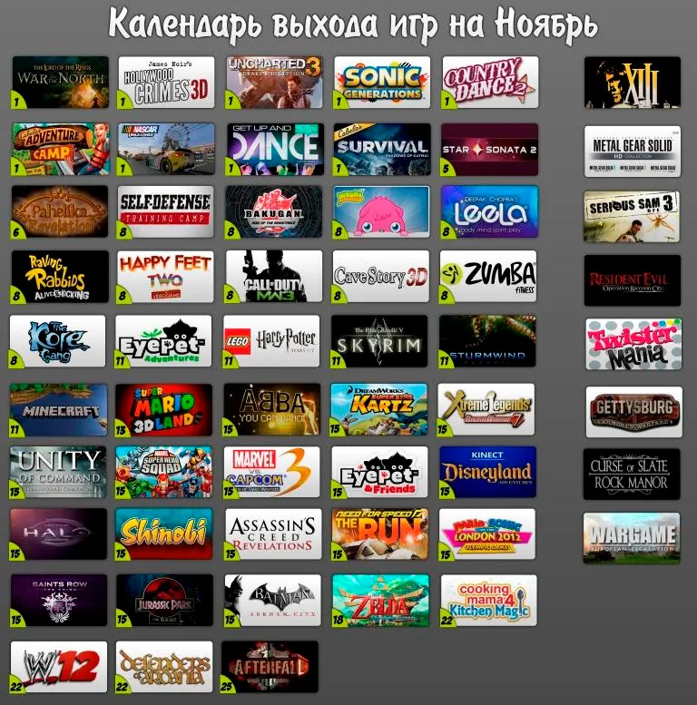 Новости индустрии - Календарь выхода игр на Ноябрь